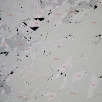 Galena, Falkmanite, Bournonite
