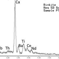 Cancrisilite