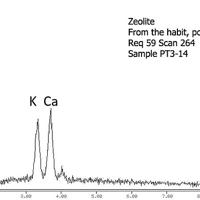 Adamsite-(Y)
