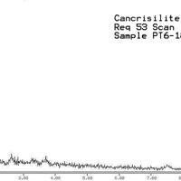 Cancrisilite
