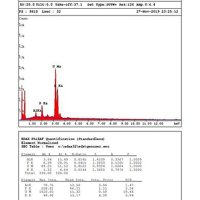 Upalite