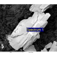 Uranospinite, Gypsum