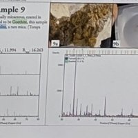 Tainiolite