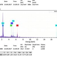 Tancaite-(Ce)