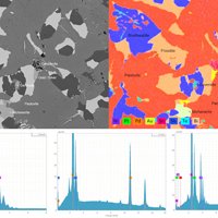 Paolovite, Froodite, Michenerite