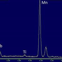 Barwoodite