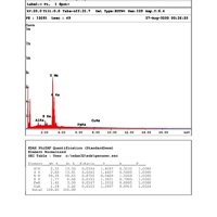 Uranopilite