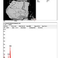 Barysilite, Andradite, Baryte
