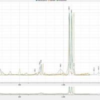 Adamsite-(Y), Franconite, Microcline